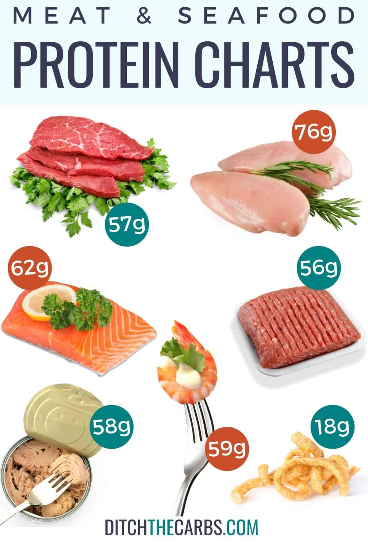 thuốc chích gà đá thuốc chích gà đá